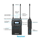 Sistema de Micrófono Inalámbrico Boya BY-WM8 Pro-K1 con Transmisor y Receptor 9