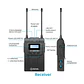 Sistema de Micrófono Inalámbrico Boya BY-WM8 Pro-K1 con Transmisor y Receptor - Miniatura 9