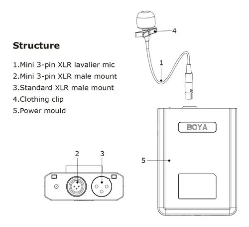 Micrófono Lavalier Cardioide Profesional Boya BY-F8C para Video e Instrumentos 8