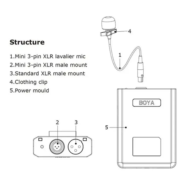 Micrófono Lavalier Cardioide Profesional Boya BY-F8C para Video e Instrumentos 8
