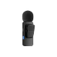 Sistema de Micrófonos Inalámbricos Boya BY-V4U de 4 Canales con Conector USB-C - Miniatura 7