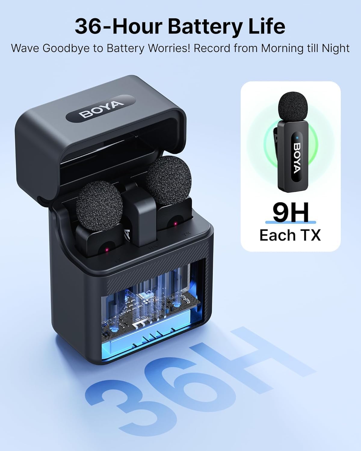 Micrófono Lavalier Inalámbrico Doble Boya BY-V30 con Conector USB-C 5