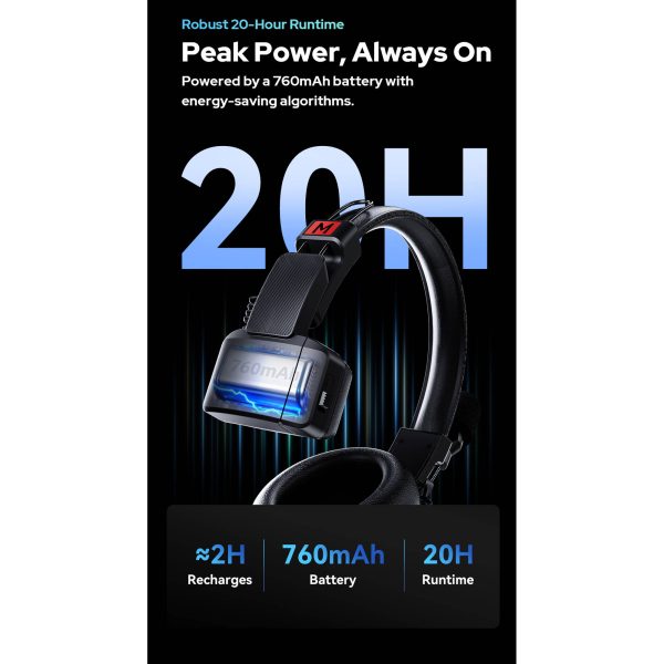 Sistema de Intercomunicación Inalámbrico Godox SkyTalk Air 5S para 5 Personas 6