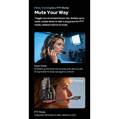 Sistema de Intercomunicación Inalámbrico Godox SkyTalk Air 5S para 5 Personas