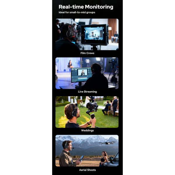 Sistema de Intercomunicación Inalámbrico Godox SkyTalk Air 5S para 5 Personas 7