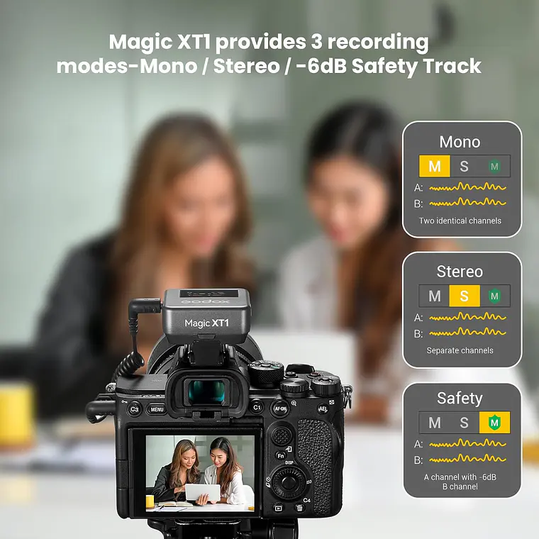 Micrófono Lavalier Inalámbrico Doble Godox Magic XT1-C de 2,4 GHz con Conector USB-C 5
