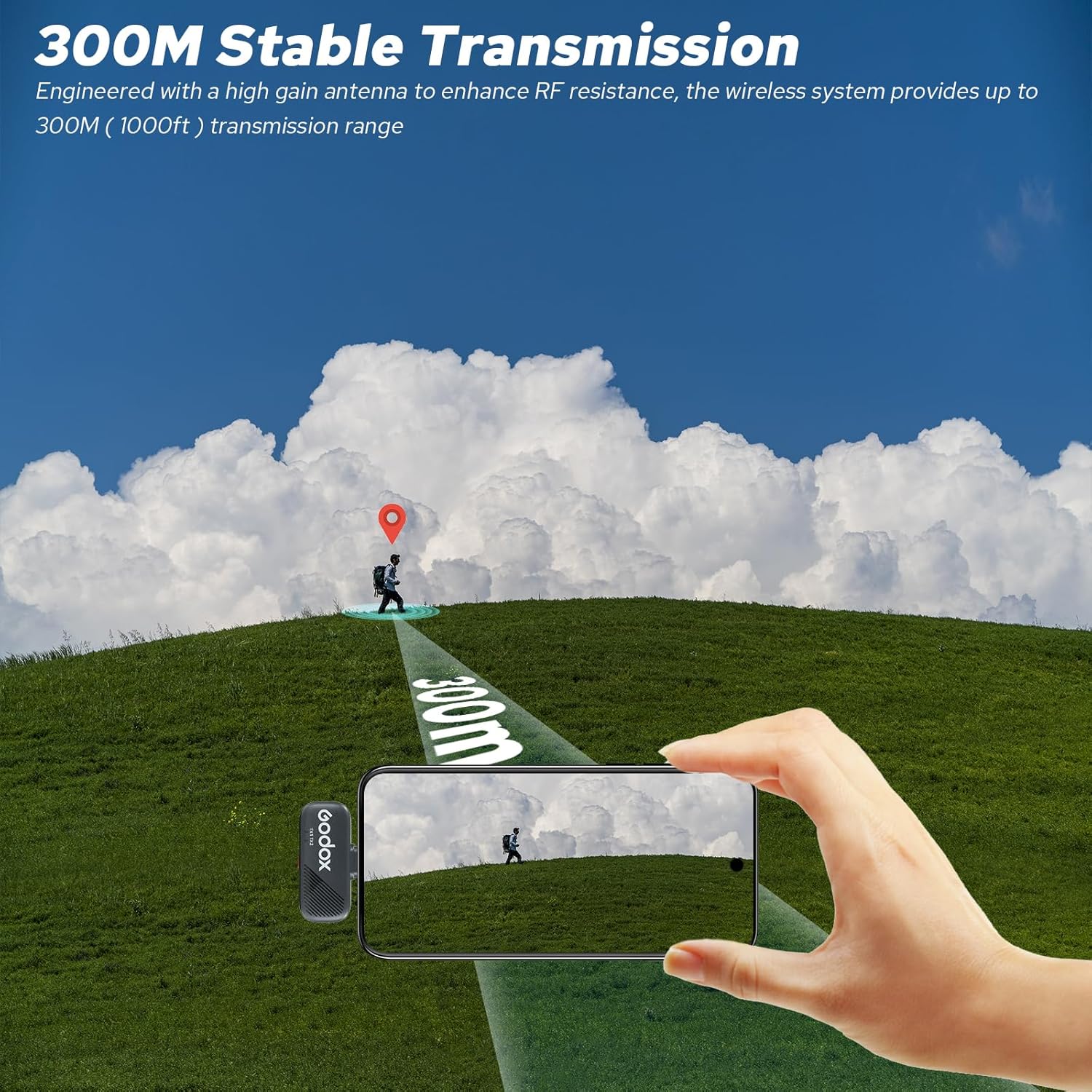 Micrófono Lavalier Inalámbrico Doble Godox Cube-SC Kit 2 con Conector USB-C 5