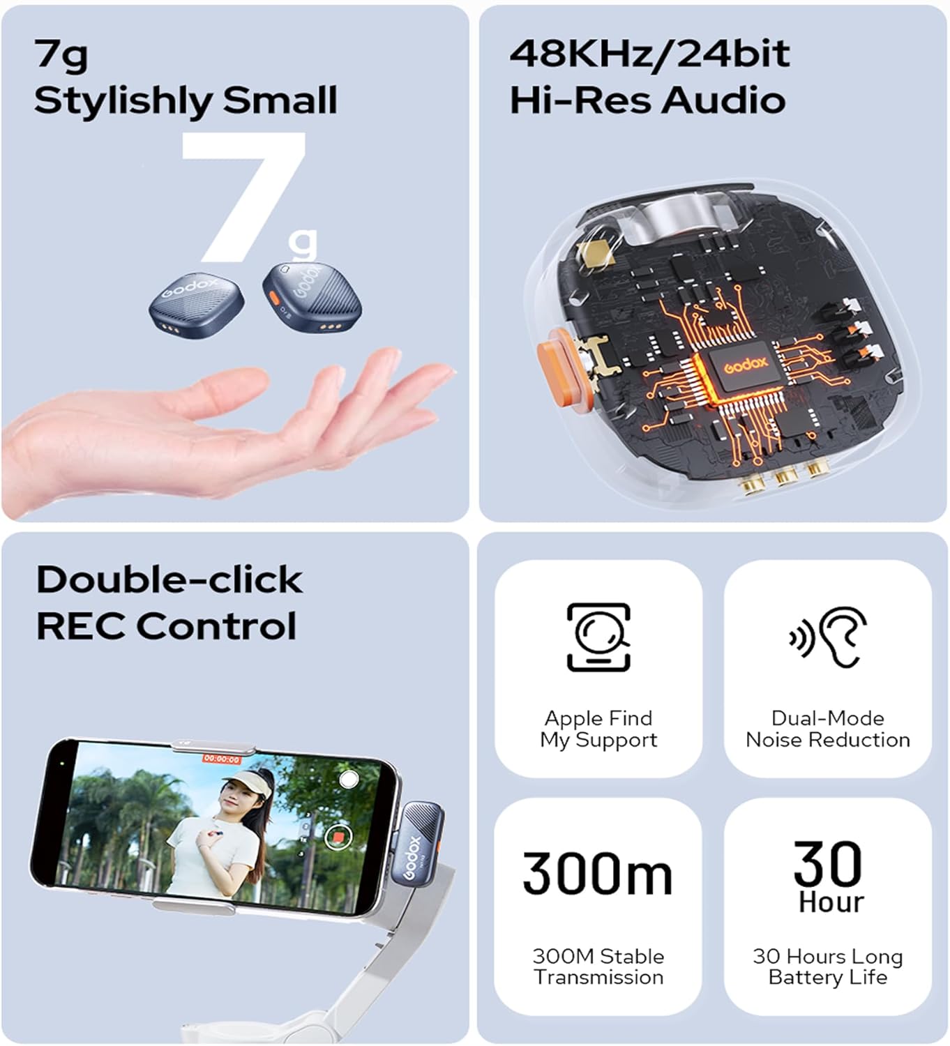 Micrófono Lavalier Inalámbrico Godox Cube-C Kit 1 para Cámaras y USB-C 4