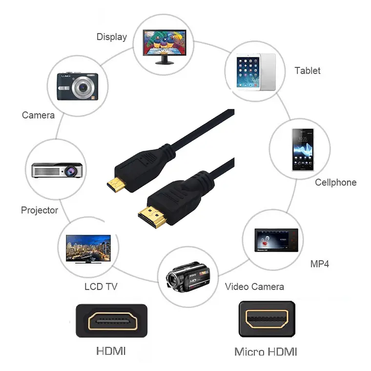 Cable HDMI a Micro HDMI Godox Macho a Macho 6