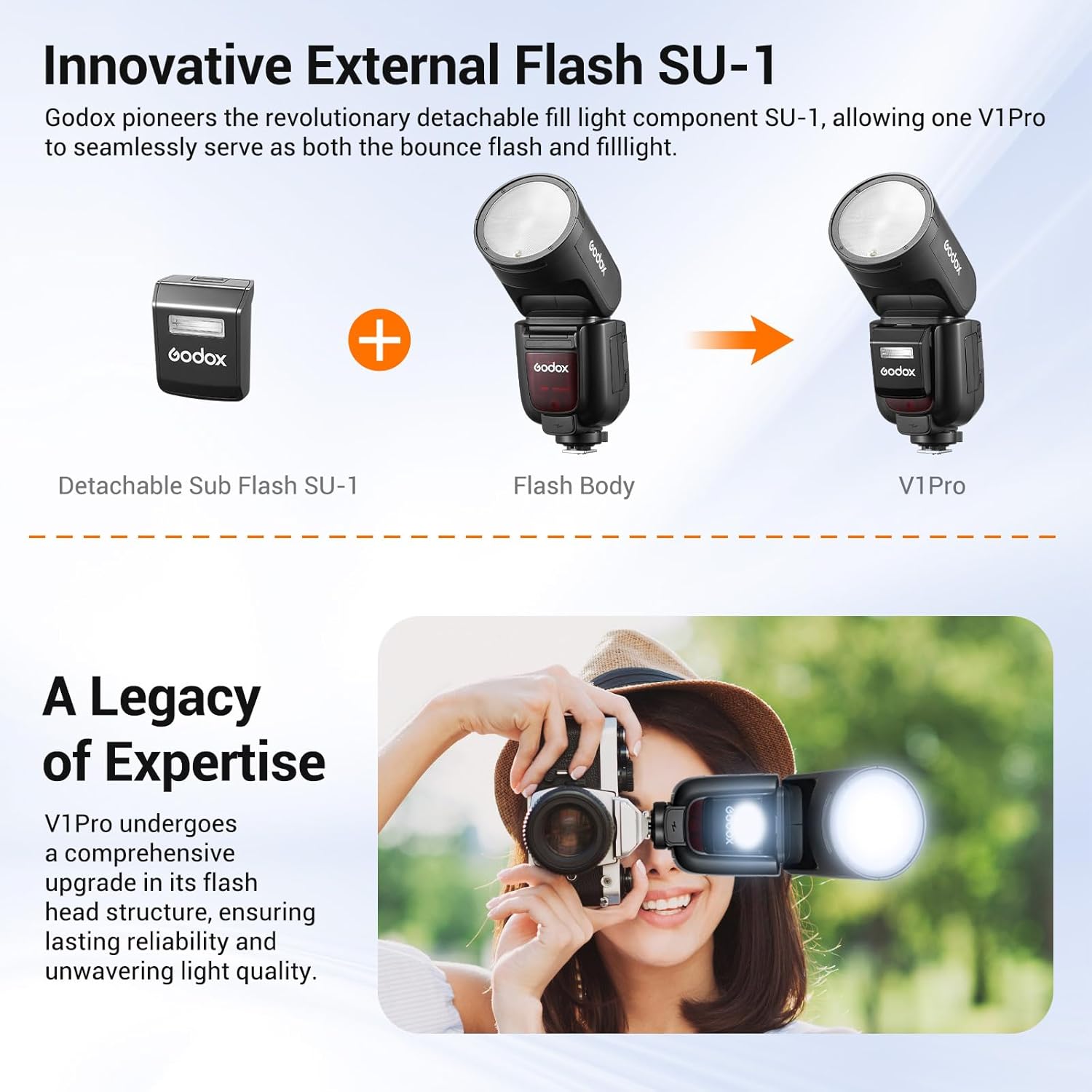 Flash Godox V1Pro-F para Cámaras Fujifilm 8