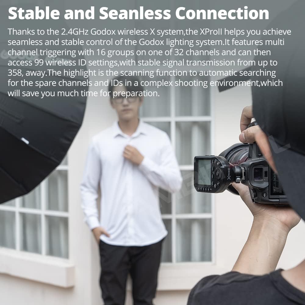 Trigger Godox Xpro II C TTL con HSS y Bluetooth para Cámaras Canon 4