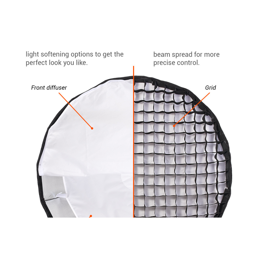 Grilla Godox P90G para Softbox Godox P90L 2