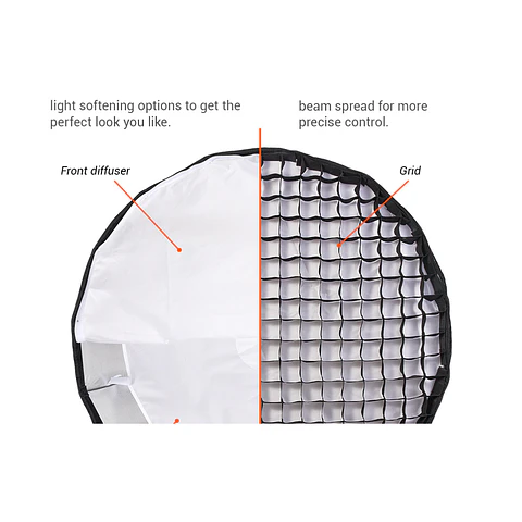 Grilla Godox P90G para Softbox Godox P90L