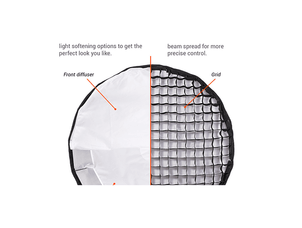 Grilla Godox P90G para Softbox Godox P90L