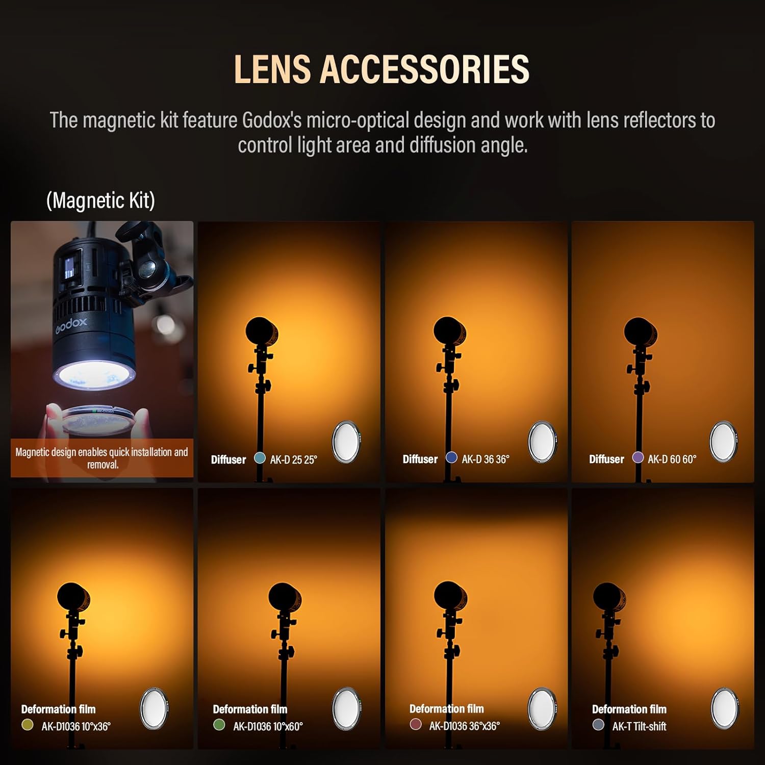 Kit de 2 Luces LED RGB Godox MS60R de 60 W con Accesorios y Maleta 3