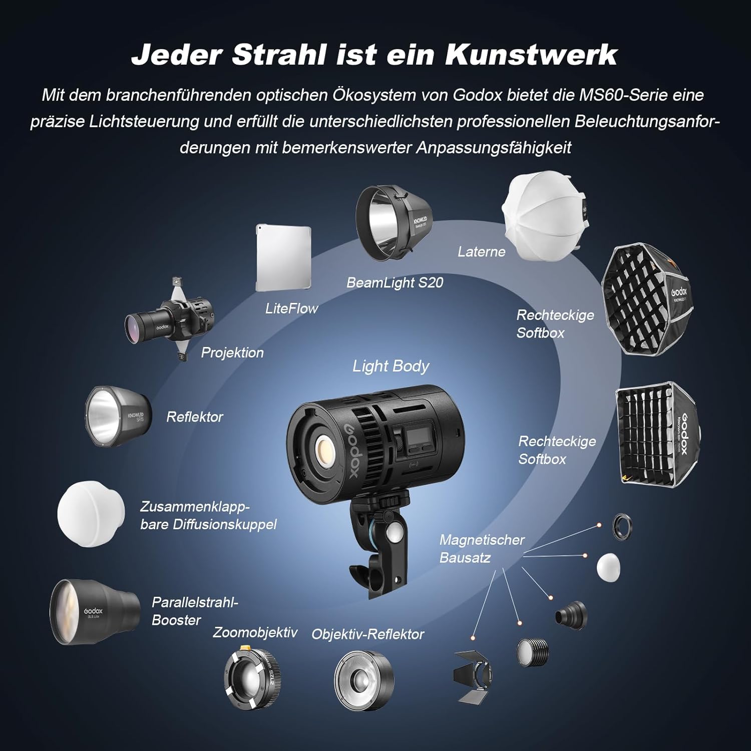 Kit de 4 Luces LED RGB Godox MS60R de 60 W con Accesorios y Maleta 4