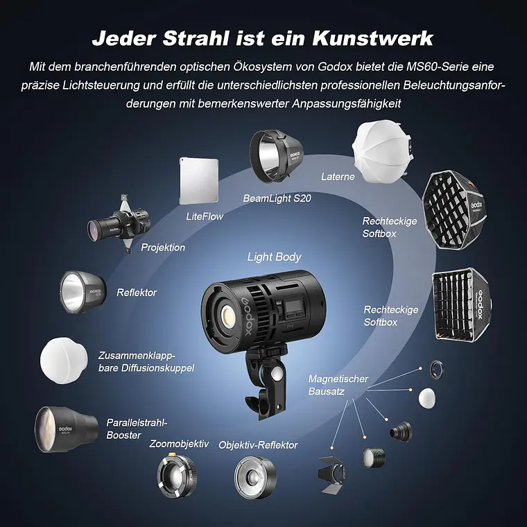 Kit de 4 Luces LED RGB Godox MS60R de 60 W con Accesorios y Maleta 4
