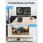 Transmisor de Video Inalámbrico Lemorele HDMI a HDMI 4