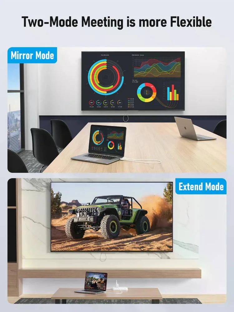 Transmisor de Video Inalámbrico Lemorele HDMI a HDMI 4