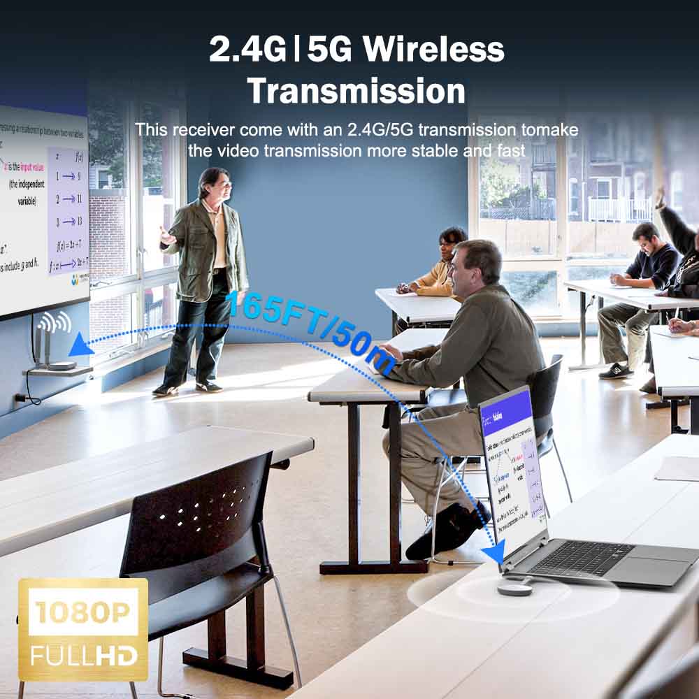 Transmisor de Video Inalámbrico Lemorele G60 Full HD 1080p de USB a HDMI o VGA  5