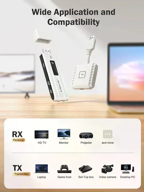 Transmisor de Video Inalámbrico Lemorele P200 HDMI a HDMI Multi-Dispositivo