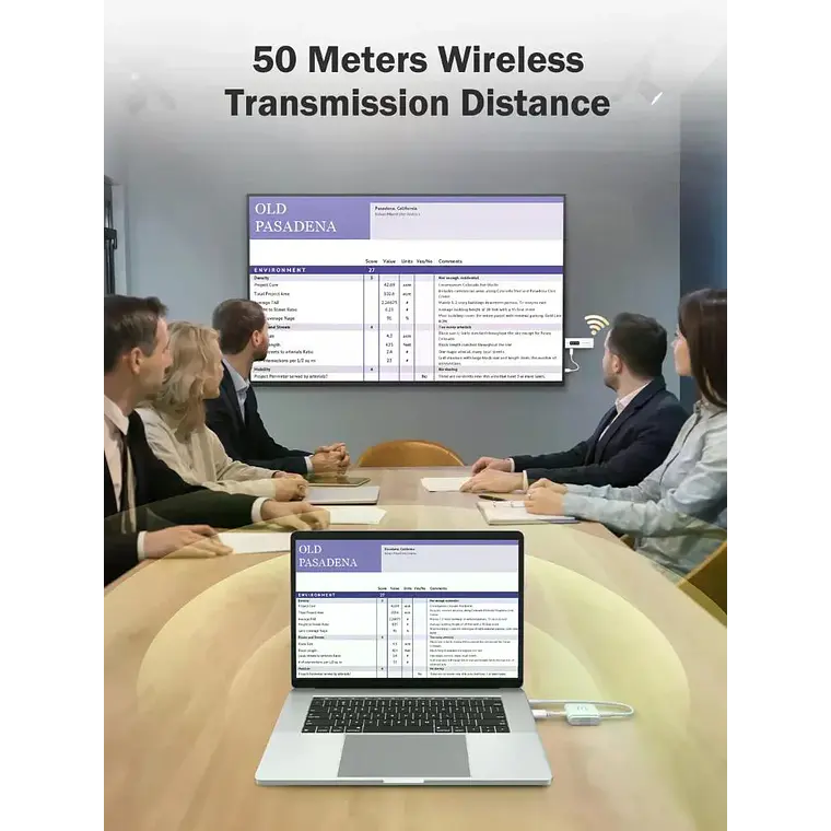 Transmisor de Video Inalámbrico Lemorele P200 HDMI a HDMI Multi-Dispositivo 5