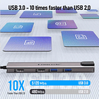Hub USB-C Lemorele TC65L 11 en 1 con Doble Salida HDMI 6