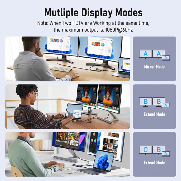 Hub USB-C Lemorele TC65L 11 en 1 con Doble Salida HDMI 5