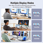 Hub USB-C Lemorele TC65L 11 en 1 con Doble Salida HDMI 5