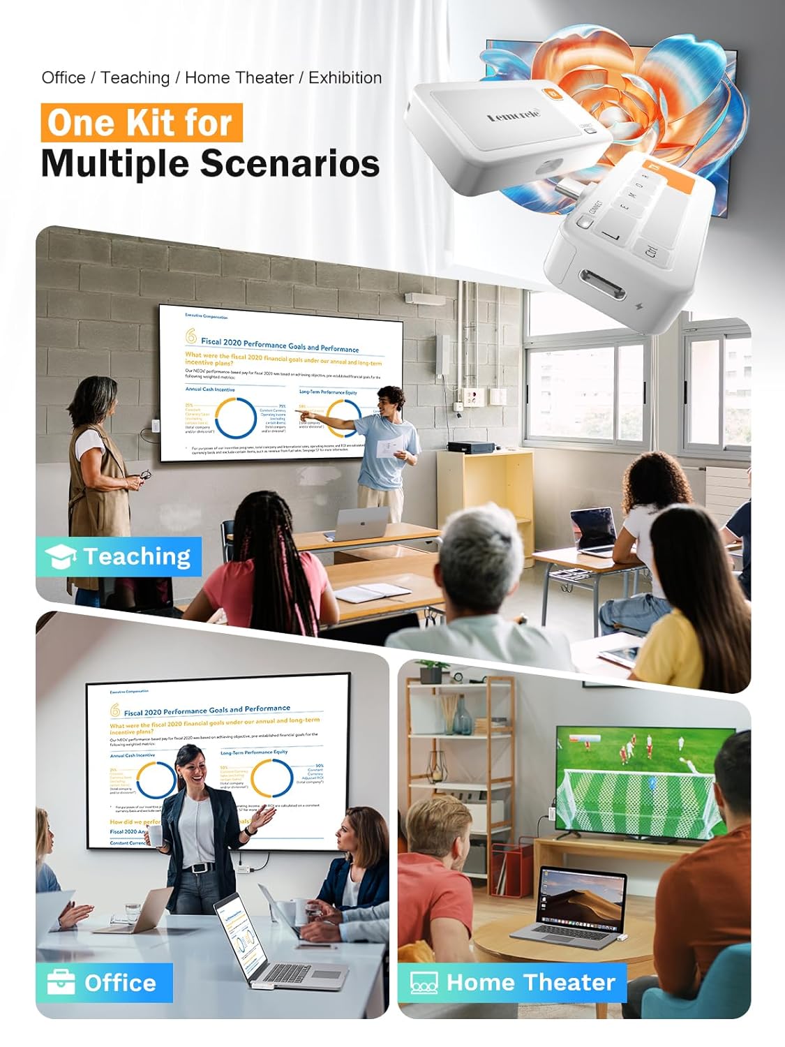 Sistema de Transmisión HDMI Inalámbrico Lemorele P400 1080p 5