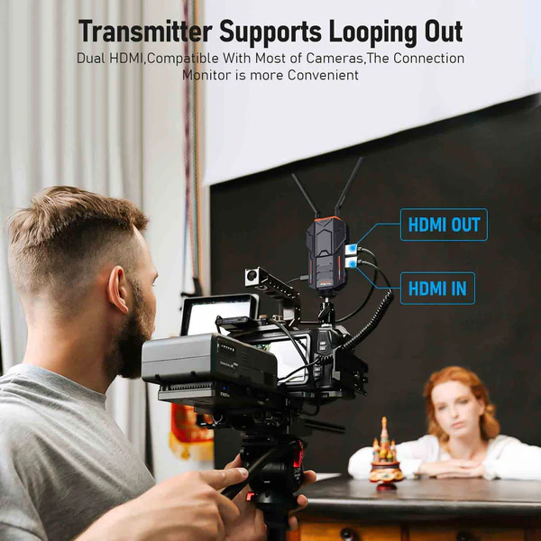 Kit Transmisor y Receptor de Video Inalámbrico Lemorele R100 Plus 3