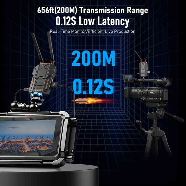 Kit Transmisor y Receptor de Video Inalámbrico Lemorele R100 Plus 2