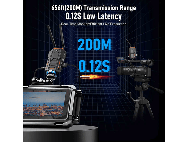 Kit Transmisor y Receptor de Video Inalámbrico Lemorele R100 Plus
