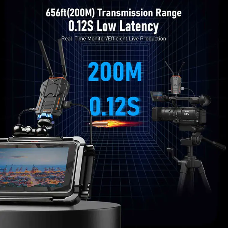 Kit Transmisor y Receptor de Video Inalámbrico Lemorele R100 Plus 2