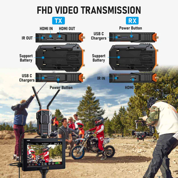 Kit Transmisor y Receptor de Video Inalámbrico Lemorele R100 Plus 7