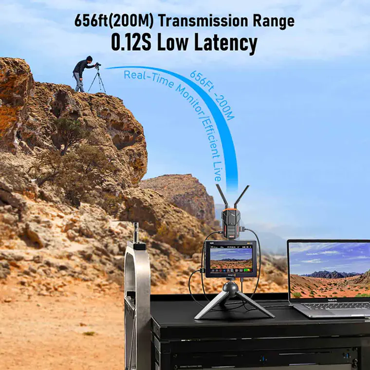 Kit Transmisor y Receptor de Video Inalámbrico Lemorele R100 Plus 6