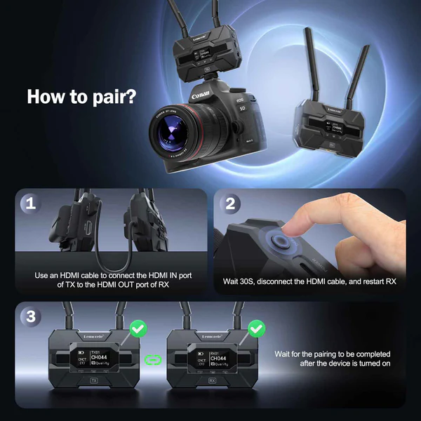 Receptor Adicional de Video Inalámbrico Lemorele R200-RX para Sistema R200 2