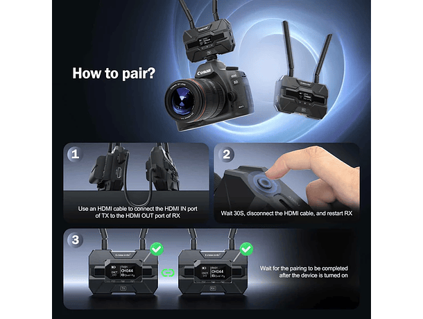 Receptor Adicional de Video Inalámbrico Lemorele R200-RX para Sistema R200