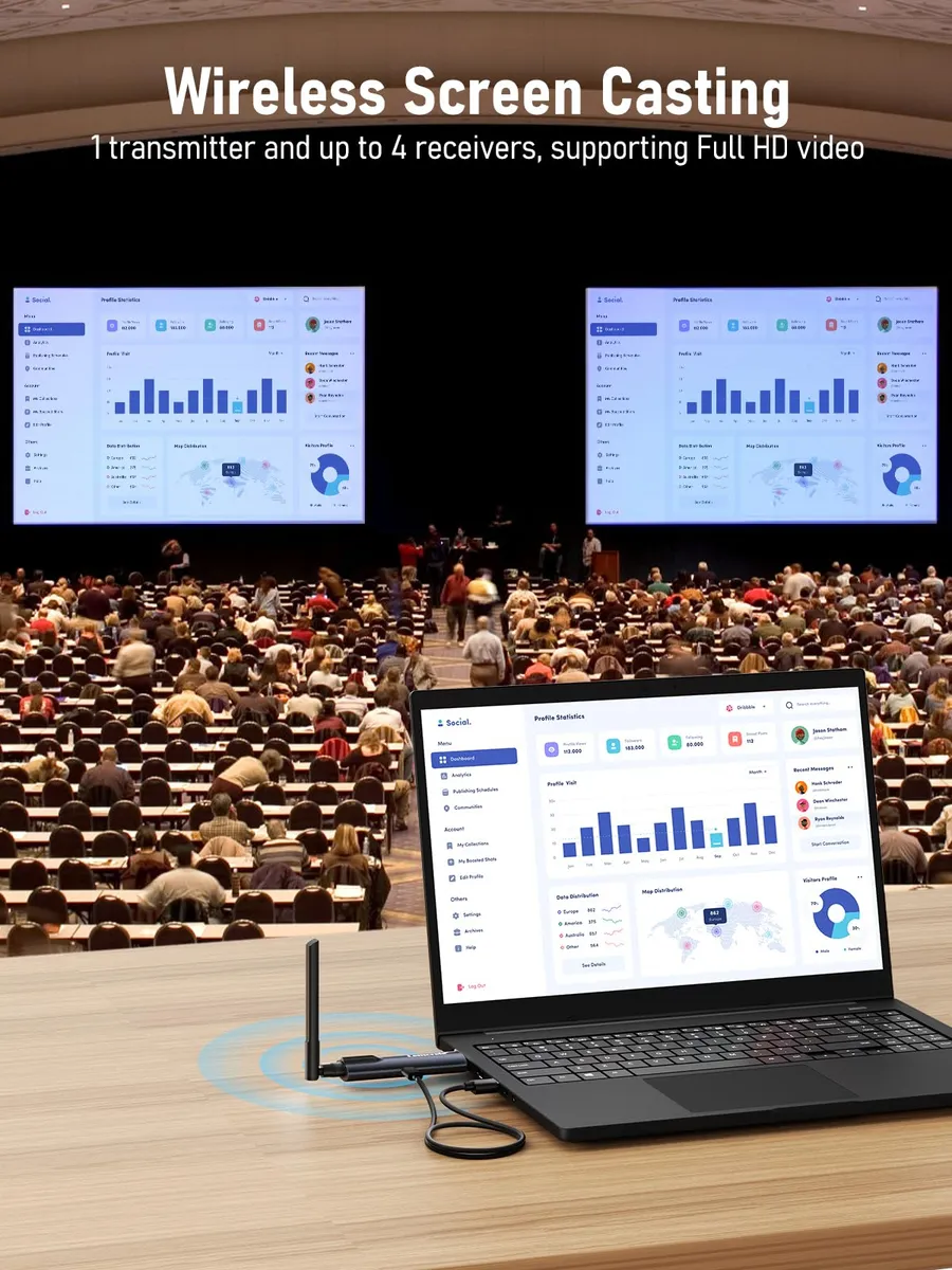 Sistema de Transmisión de Video Inalámbrico Lemorele R1010 con 1 Transmisor y 2 Receptores  4