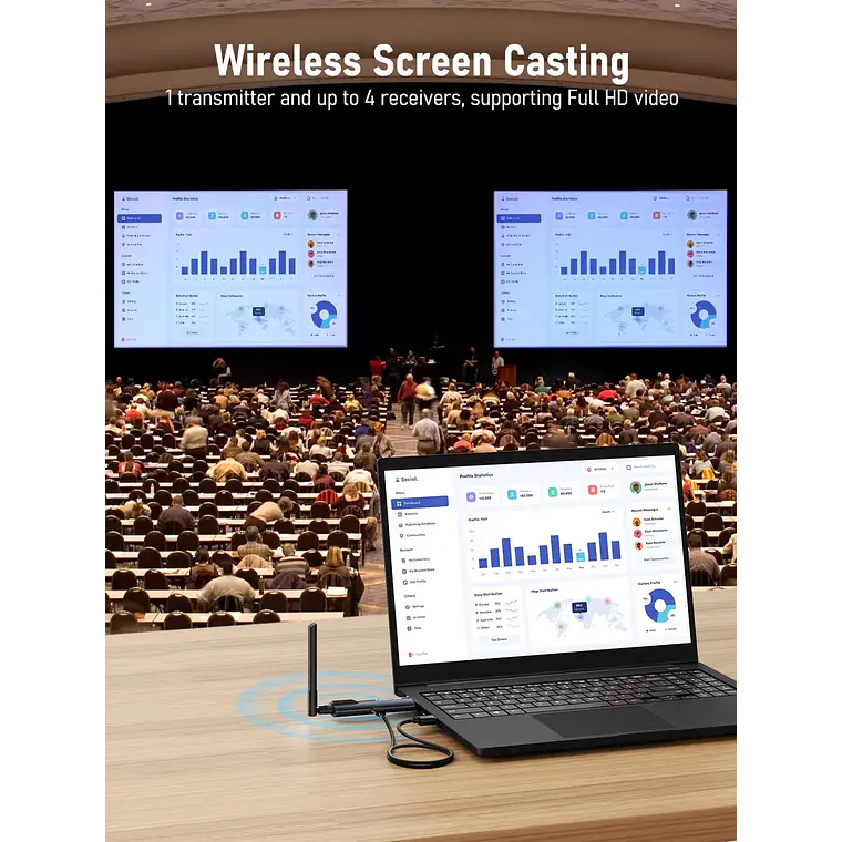 Sistema de Transmisión de Video Inalámbrico Lemorele R1010 con 1 Transmisor y 2 Receptores  4