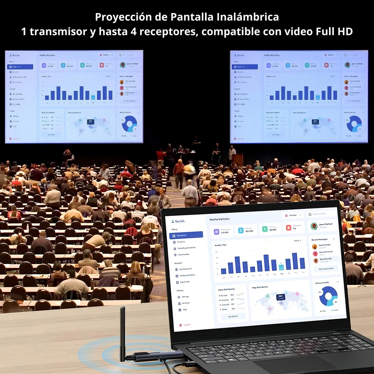 Extensor de Video Inalámbrico Lemorele R1000 Full HD 1080p Wi-Fi 5G  3