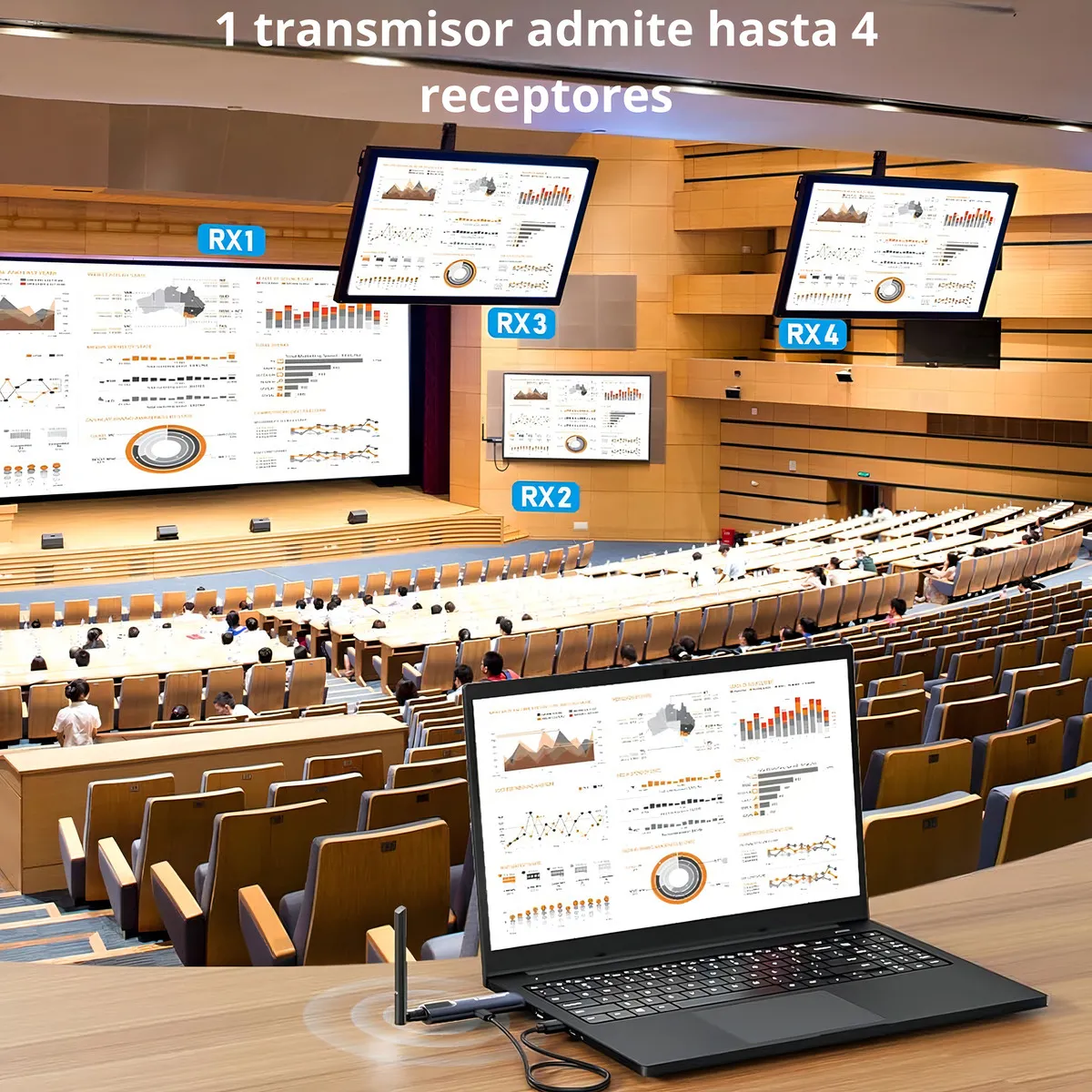 Extensor de Video Inalámbrico Lemorele R1000 Full HD 1080p Wi-Fi 5G  4