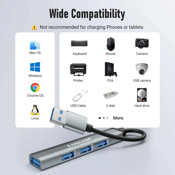 Hub USB-C Inteligente Lemorele TC53 para Expansión de Dispositivos 7
