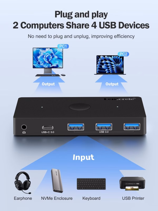 Switch KVM Lemorele H100 para Compartir hasta 5 Periféricos entre 2 Computadores 8