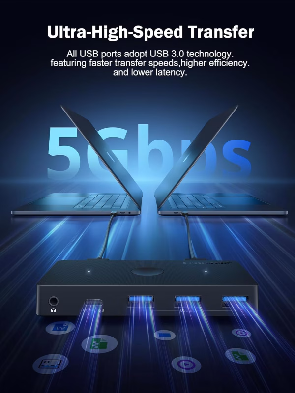 Switch KVM Lemorele H100 para Compartir hasta 5 Periféricos entre 2 Computadores 7