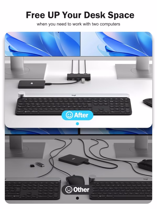 Switch KVM Lemorele H100 para Compartir hasta 5 Periféricos entre 2 Computadores 2