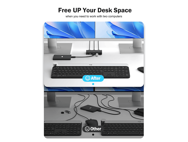 Switch KVM Lemorele H100 para Compartir hasta 5 Periféricos entre 2 Computadores