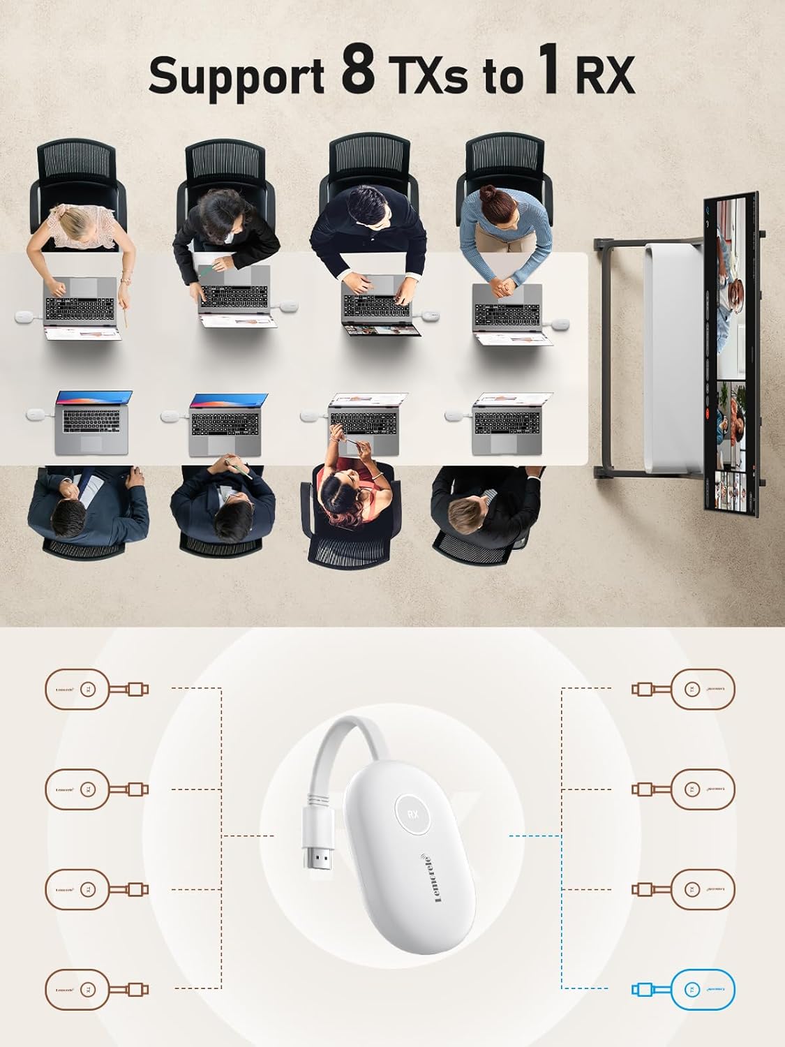 Sistema de Transmisión Inalámbrica Profesional Lemorele G500 para Reuniones sin Cables 4