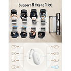 Sistema de Transmisión Inalámbrica Profesional Lemorele G500 para Reuniones sin Cables 4