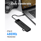 Estación Docking USB-C Lemorele TC200 13 en 1 5